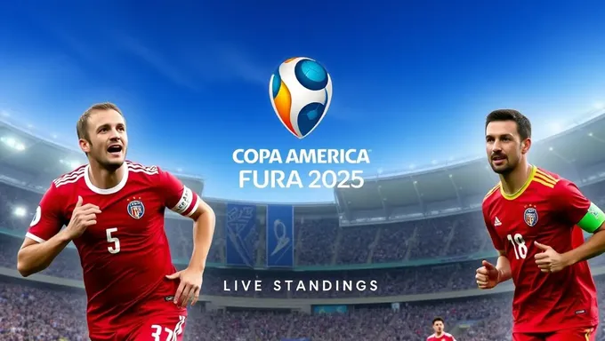 Copa America 2025 Live Standings Update Now