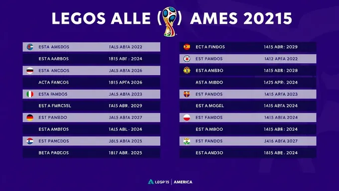 Copa America 2025 Live Streaming Options Disclosed