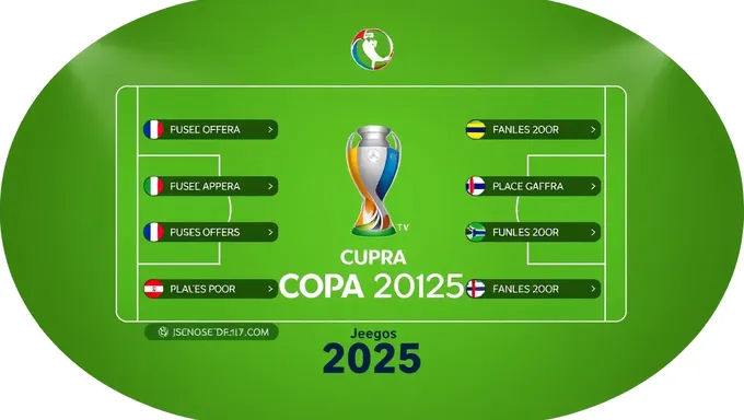 Copa America 2025 Quarterfinals and Semifinals Schedule