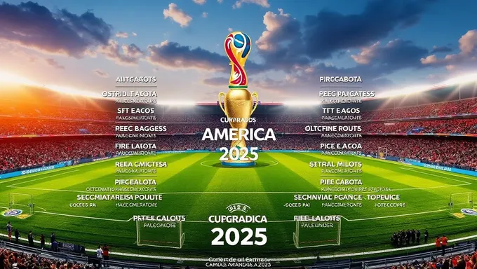 Copa America 2025 Ticket Booking Tips