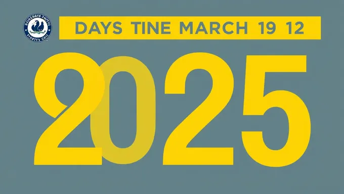 Countdown Begins: Days Until March 19 2025