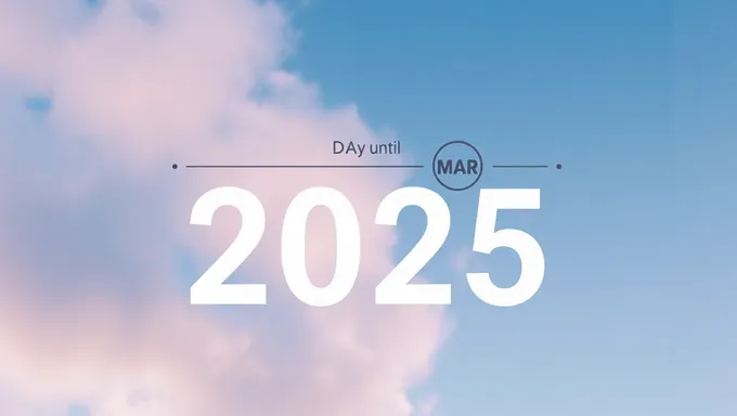 Countdown Days Until March 31, 2025 Arrives