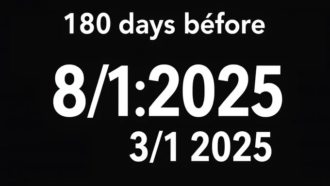 Countdown to 180 Days Before 3/1/2025