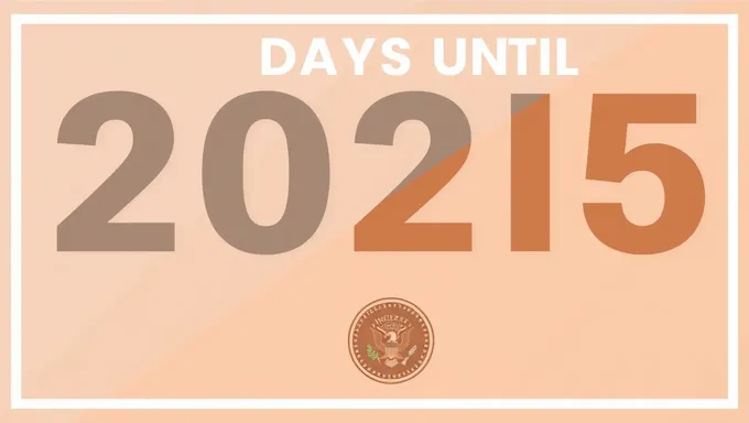 Countdown to 2025 Inauguration Day Progress