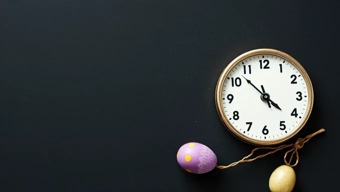 Countdown to Easter 2025: Days Remaining