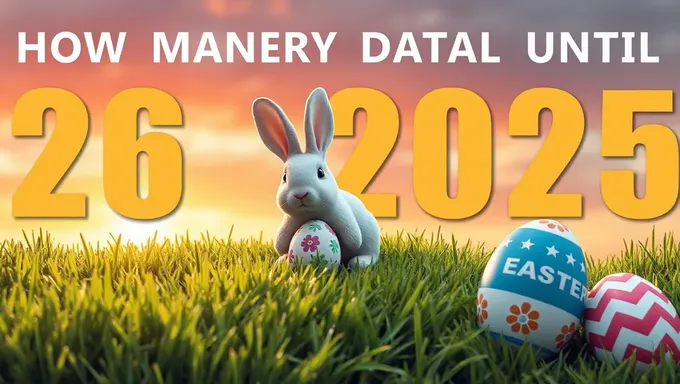 Countdown to Easter 2025: How Many Days Remain