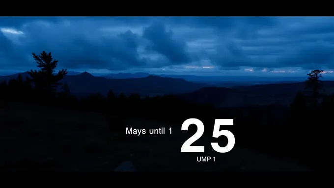 Countdown to March 1, 2025: Days Until Important Date