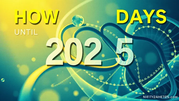 Countdown to May 23, 2025: Days Remaining