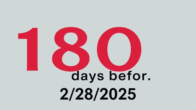 Counting Down to February 28th 2025