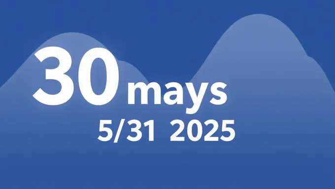 Counting Down: 30 Days from May 31, 2025