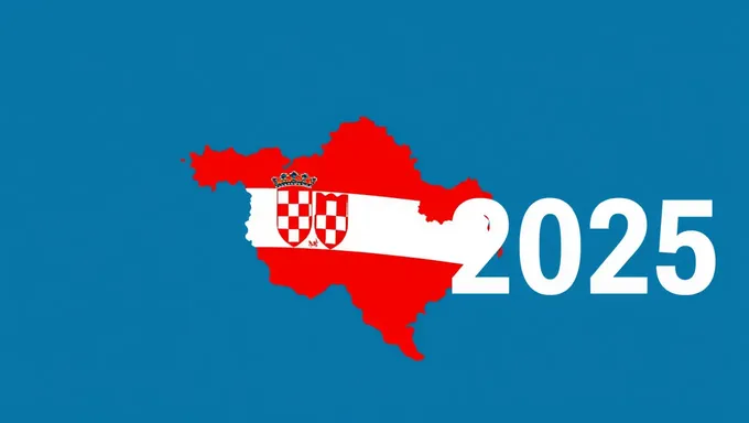 Croatie and Albania to Clash in Euro 2025