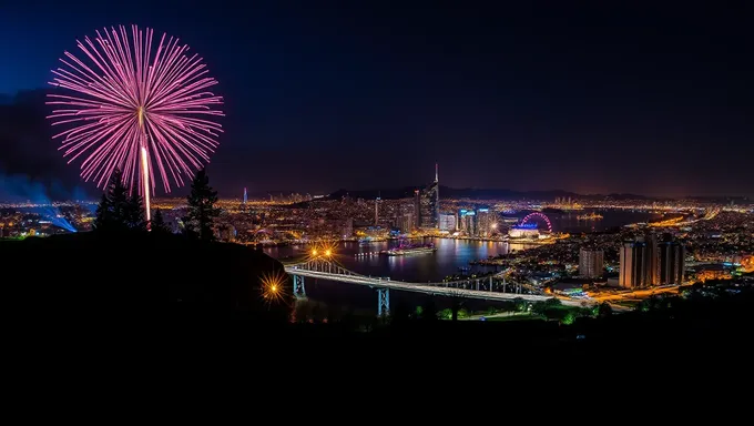 Cupertino Fireworks 2025 Community Event Scheduled