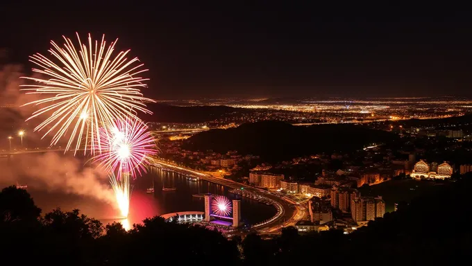 Cupertino Fireworks 2025 Display Announced