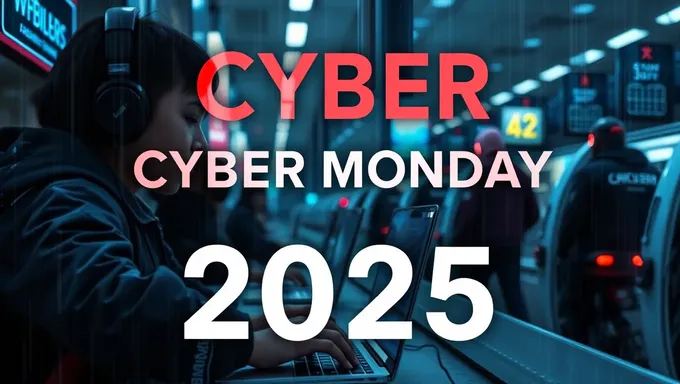 Cyber Monday 2025: Holiday Sales Start