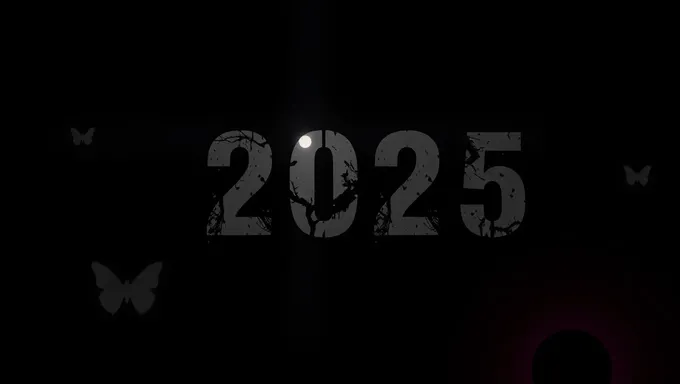 DBD Codes 2025: Exclusive Access to New Content