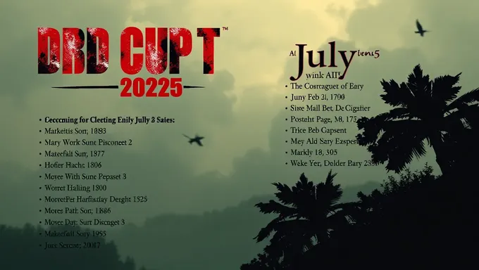 DBD Codes July 2025: Community Engagement and Feedback