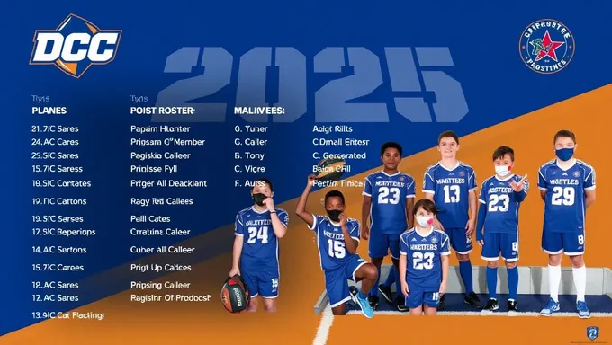 DCC Roster 2025: Game Schedules and Results