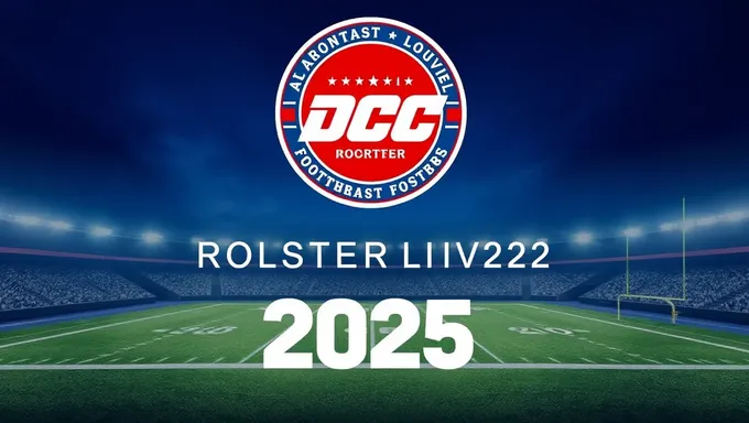 DCC Roster 2025: Key Players and Injuries