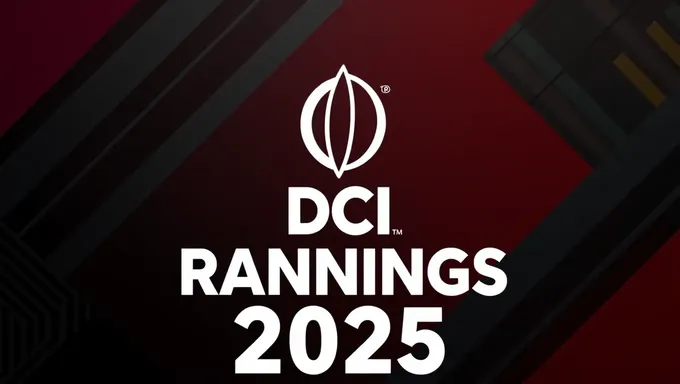 DCI Rankings 2025: New Season Begins