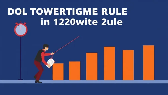 DOL Overtime Rule 2025: Impact on Employers and Employees