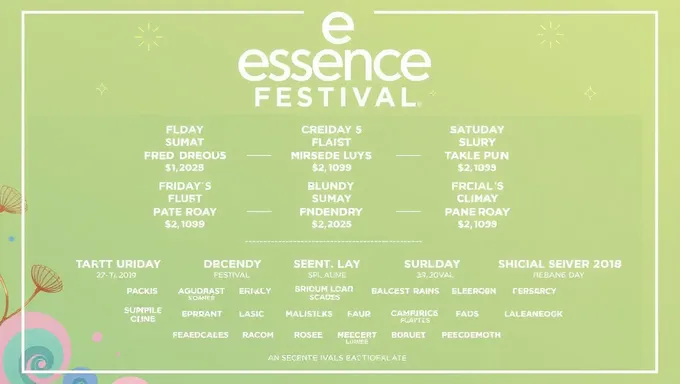 Daily Lineup for Essence Festival 2025 Released Now