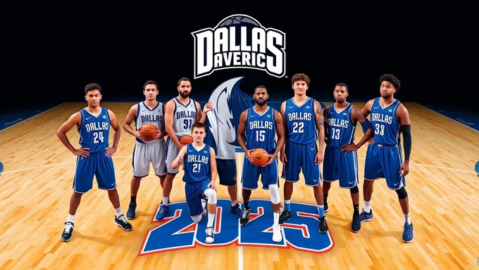 Dallas Mavericks Roster 2025 Sees Changes and Additions