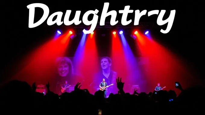 Daughtry Tour 2025 Brings High-Energy Performance to Fans