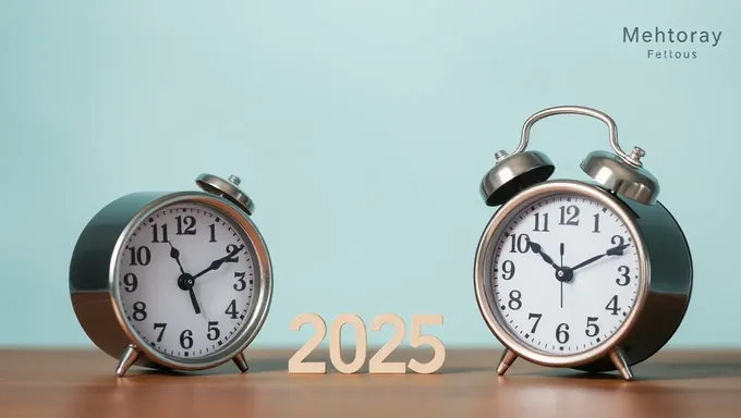 Daylight Savings 2025: Clock Change Date and Time