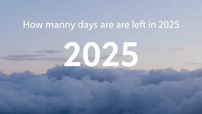 Days Left in 2025: A Rapid Count