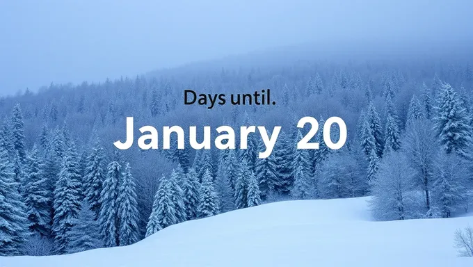 Days Until January 20 2025 Countdown