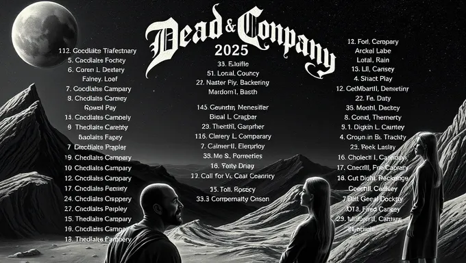 Dead and Company 2025 Tour Setlist Announced