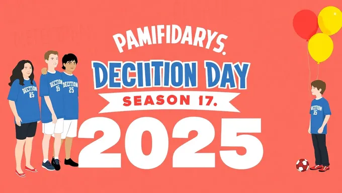 Decision Day 2025: A Major Event