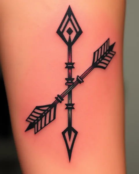 Decoding the Symbolism of Arrow Tattoos