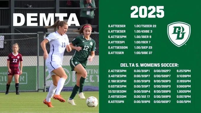 Delta College Women's Soccer 2025 Schedule Now Online