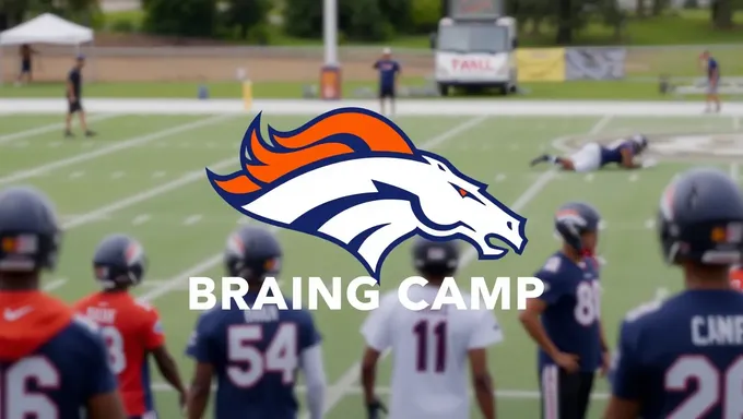 Denver Broncos 2025 Training Camp Roster Breakdown