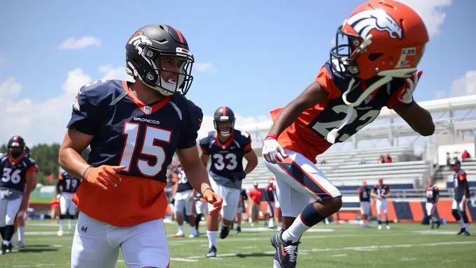 Denver Broncos 2025 Training Camp Roster Released