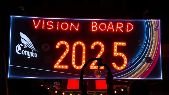 Designing a 2025 Vision Board for Success