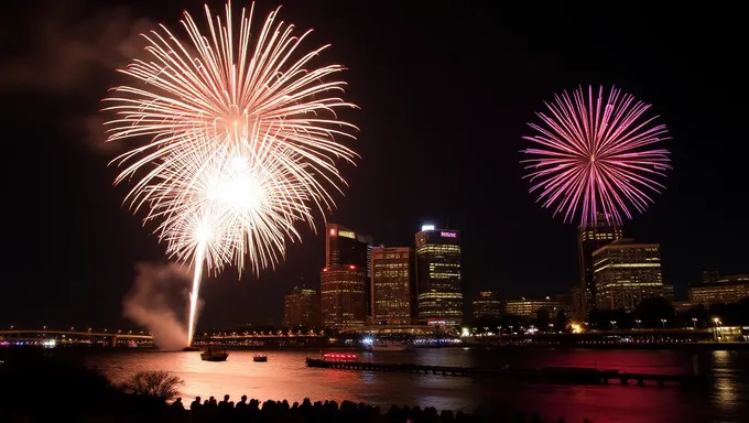 Detroit Fireworks 2025 Date Schedule