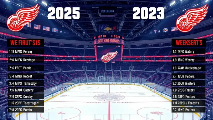 Detroit Red Wings 2025-2025 Schedule Announced Soon