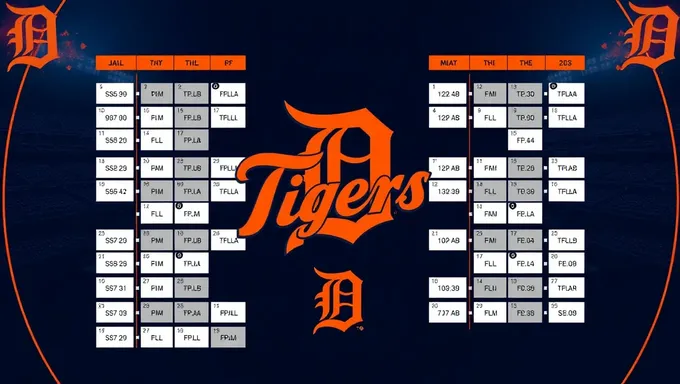 Detroit Tigers 2025 Schedule Announced Soon