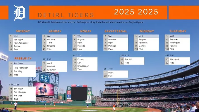 Detroit Tigers 2025 Season Schedule