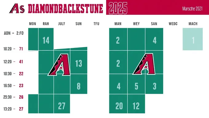 Diamondbacks Schedule 2025: A Busy Homestand Ahead