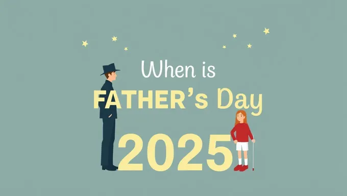 Discover The Date Of Fathers Day 2025