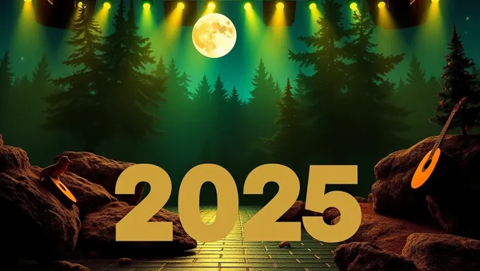 Discover the Hottest Popular Songs of 2025