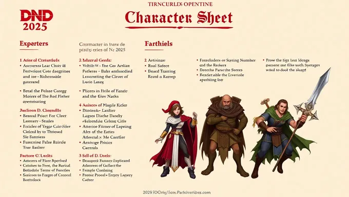 Dnd 2025 Character Sheet Stat Block