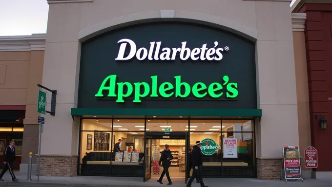 Dollaritas Applebee's 2025: Dollaritas Applebee's 2025 Continuation