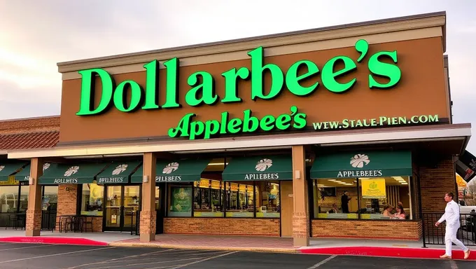 Dollaritas Applebee's 2025: Dollaritas Applebee's 2025 Repeat