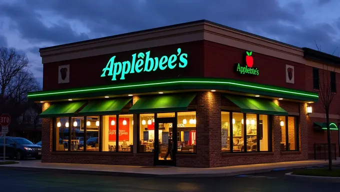 Dollaritas Applebee's 2025: Dollaritas Applebee's 2025 Repetition