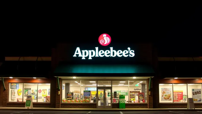 Dollaritas Applebee's 2025: Dollaritas Applebee's 2025 Summary