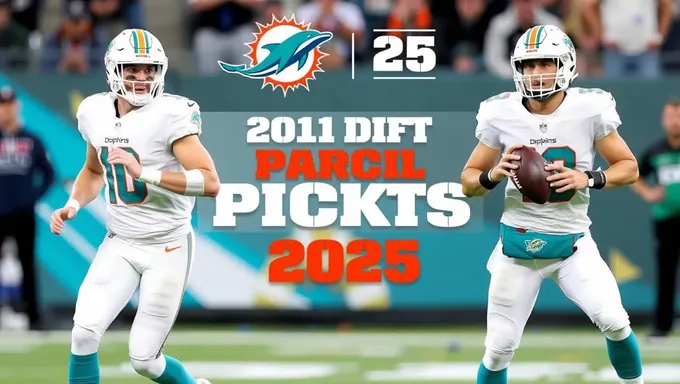 Dolphins Draft Picks 2025 Updates